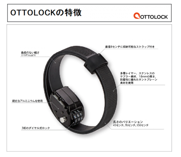 ottolock 1