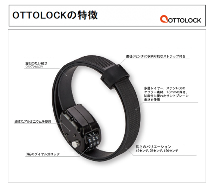 ottolock　１