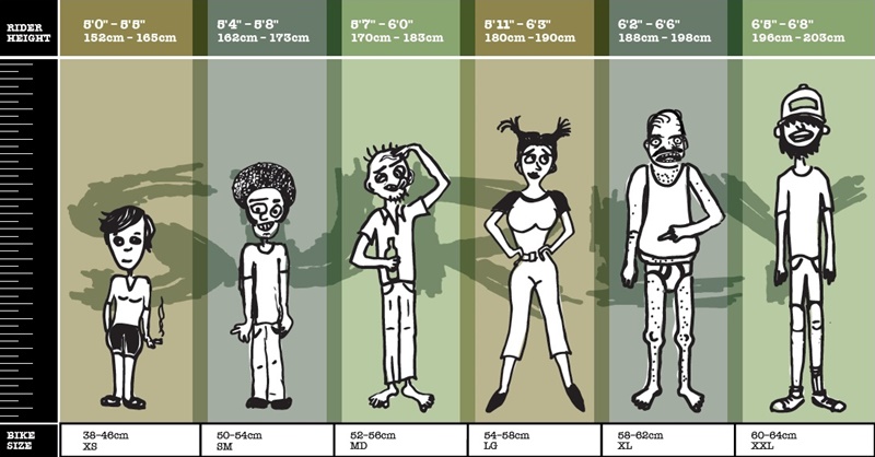 surly sizing chart