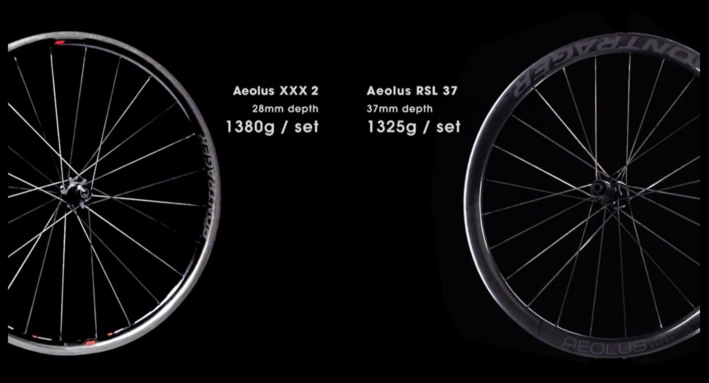 BONTREGER AEOLUS RSL37TLR 前後セット