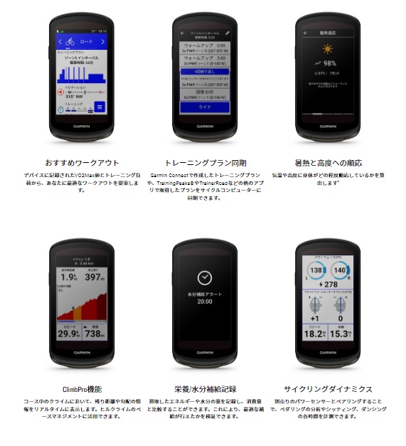 GARMIN（ガーミン）EDGE 1040 Solar（日本語版）HRセンサー付